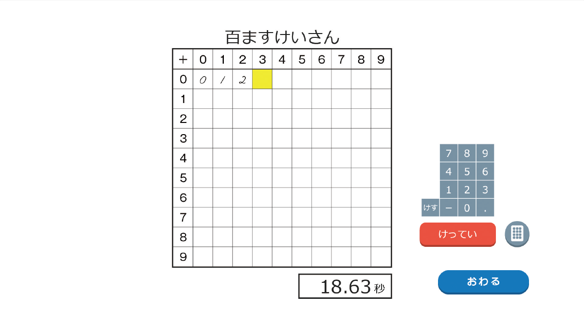 そろばん教室 百ます計算