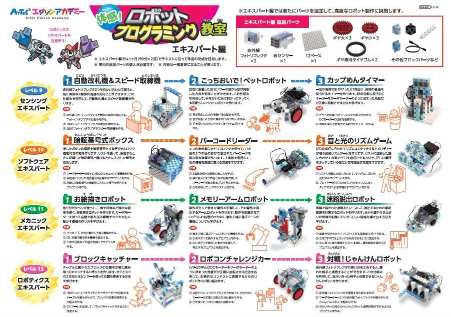 市川市・本八幡のロボット教室・ロボットプログラミング講座 カリキュラム1